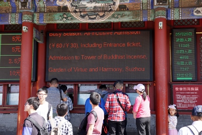 Yihèyuàn / Sommerpalast